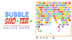 Bubble Shooter Colors's achievement